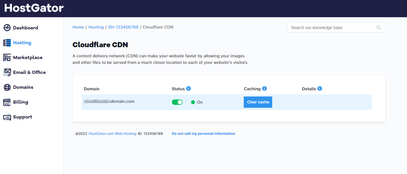 Cloudflare CDN - On Status