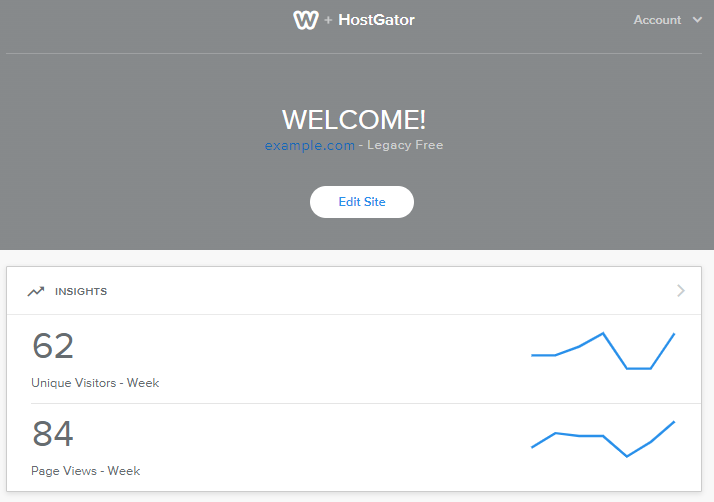Weebly - Edit Site