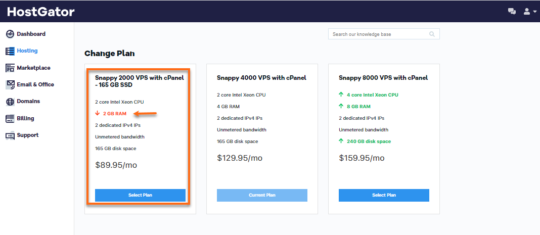 KVM VPS Downgrade Options