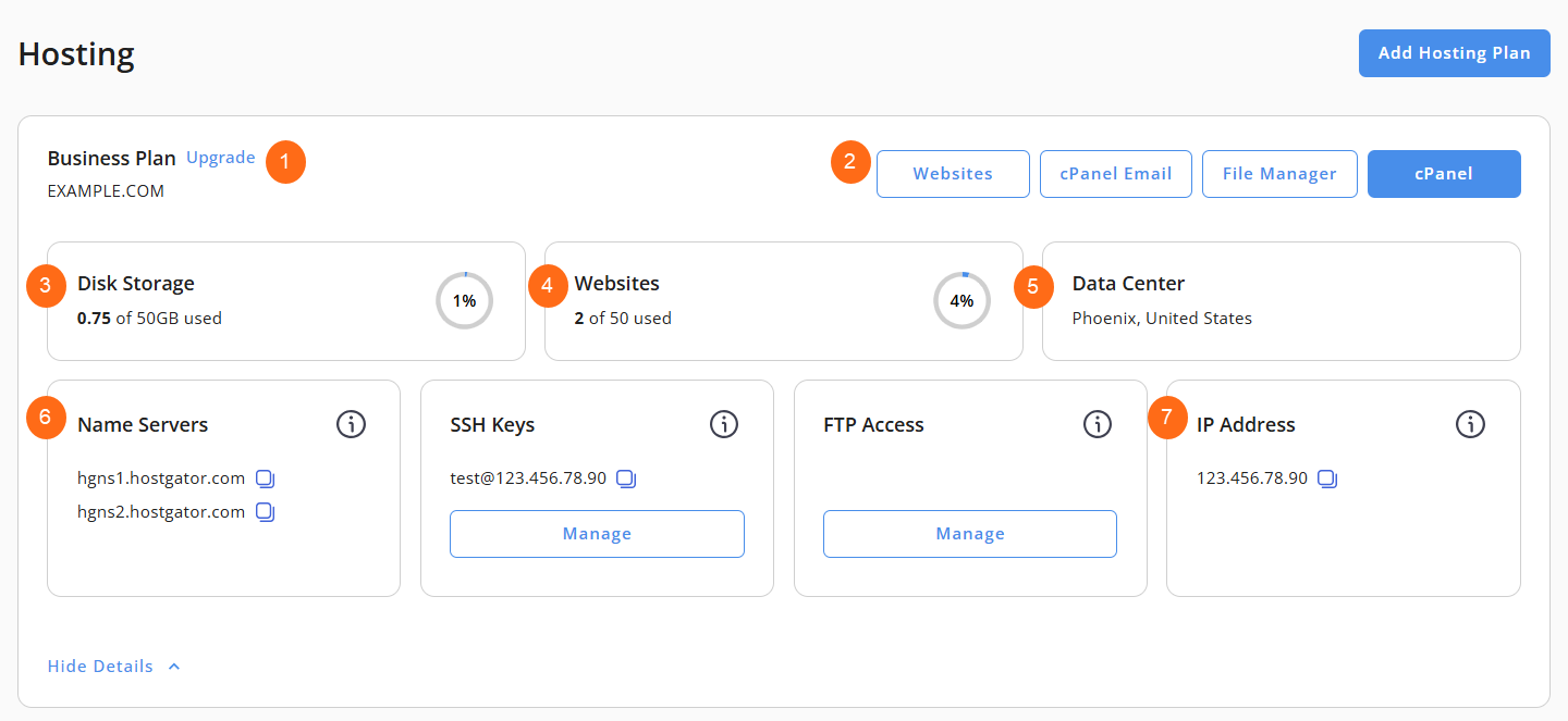 Customer Portal - Hosting tab - Overview Page