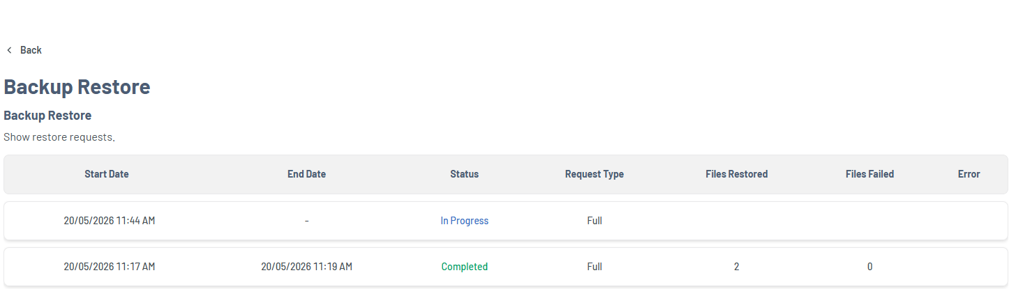 HostGator Portal - Website Tab Manage Xcitium View Backup History Restore Option - Show restore request