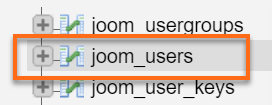 Joomla Database Users