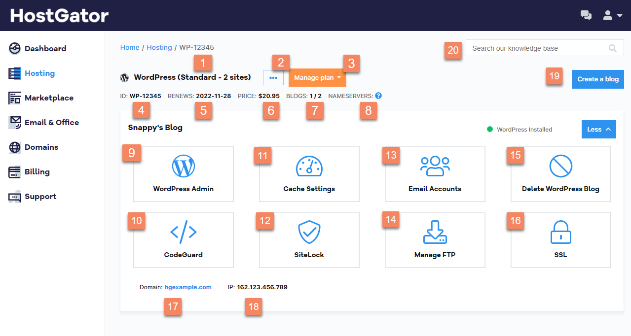 Optimized WordPress - Dashboard